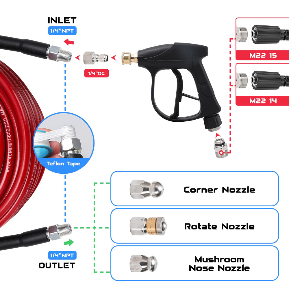 Corner sewer nozzle designed for hard-to-reach areas