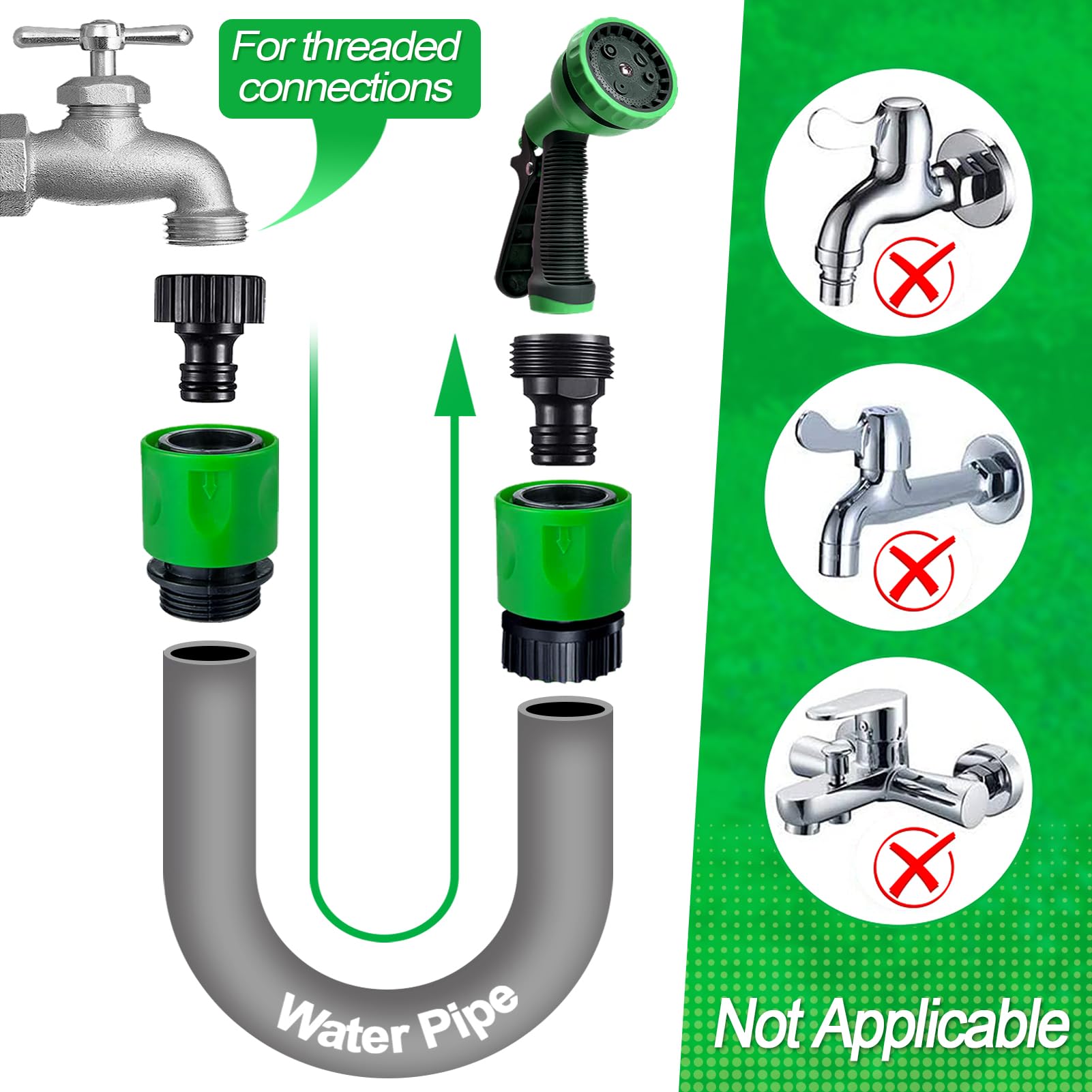 Cosweet plastic couplers for easy hose connection