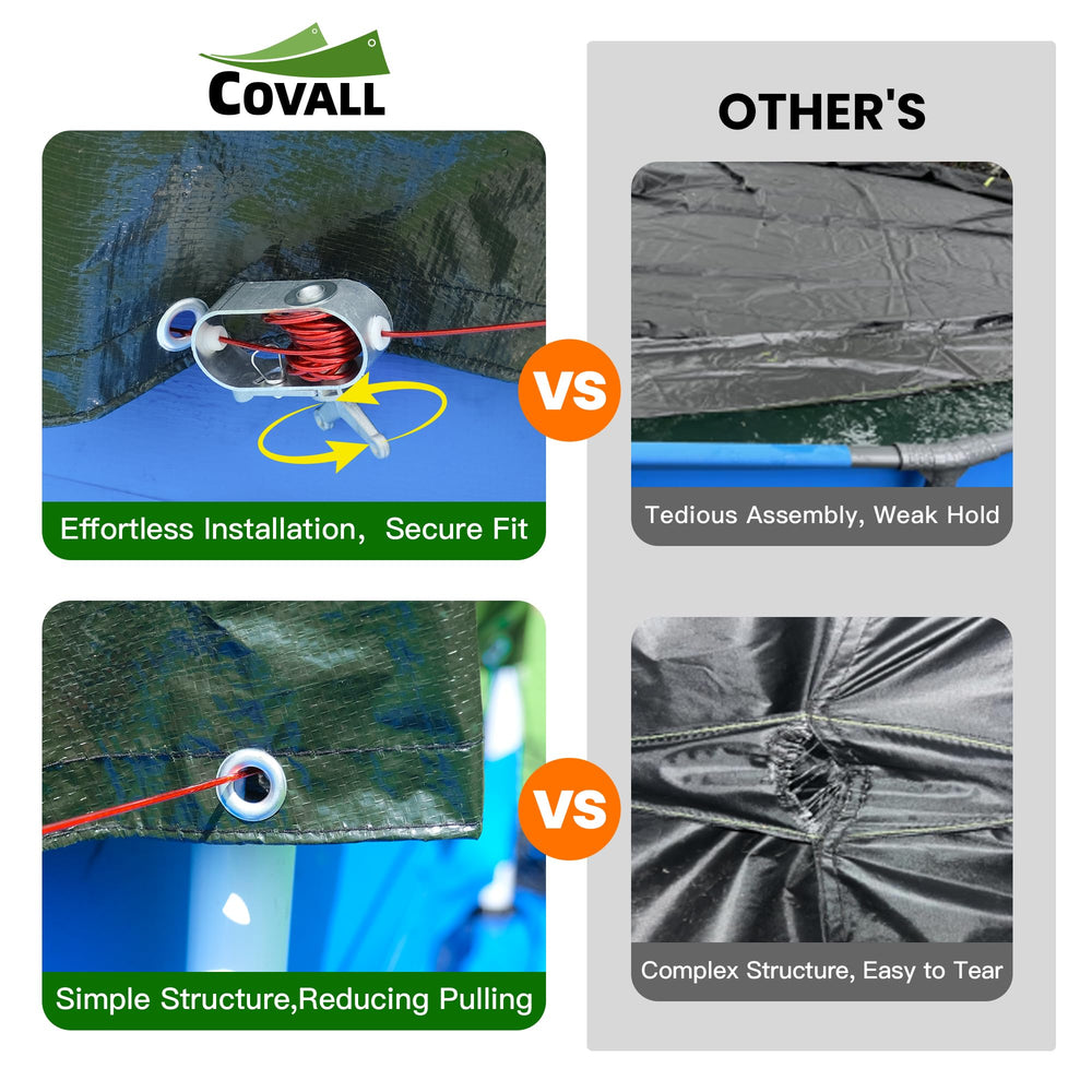 Covall heavy-duty pool cover displayed on a round above ground pool