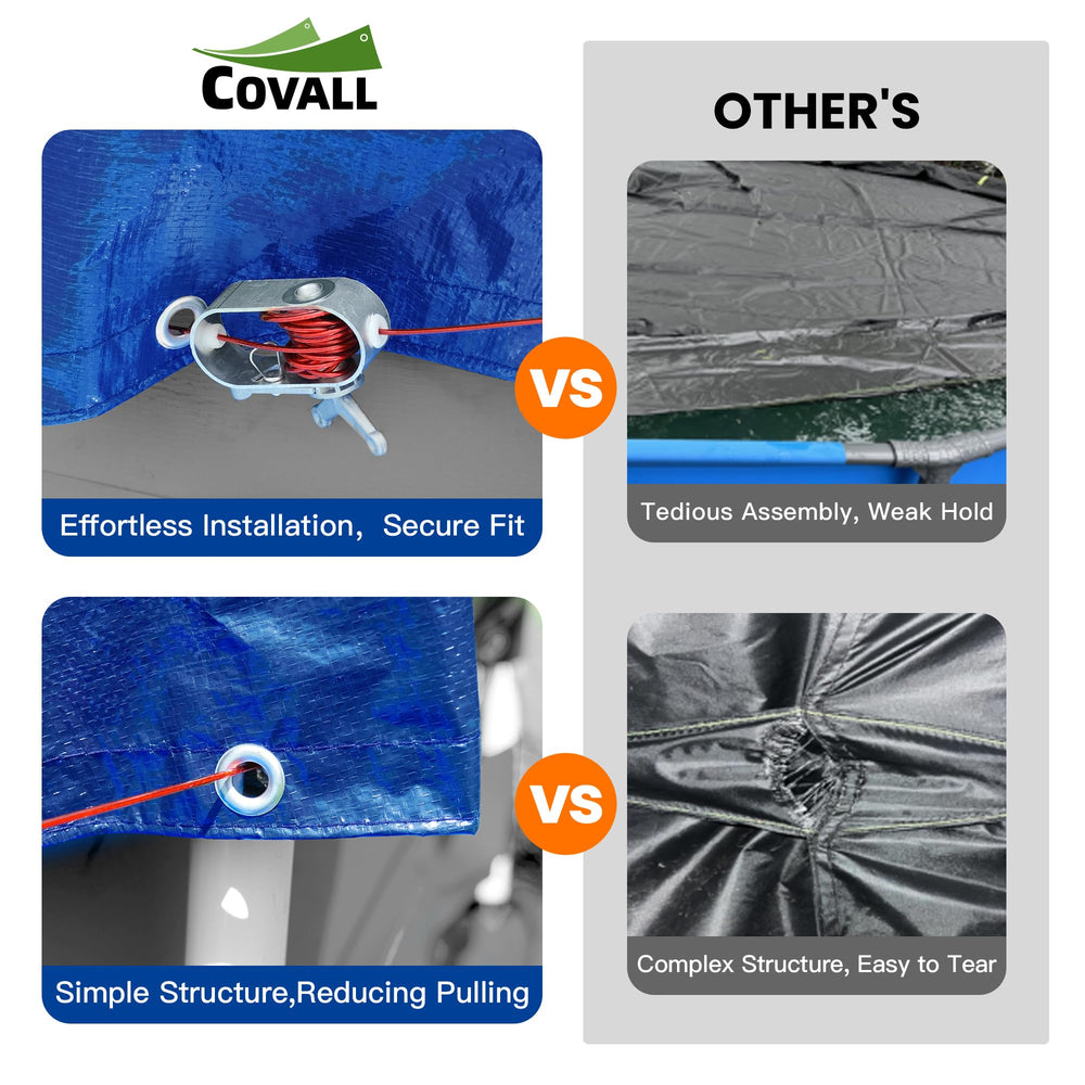 Covall pool cover secured over above-ground pool