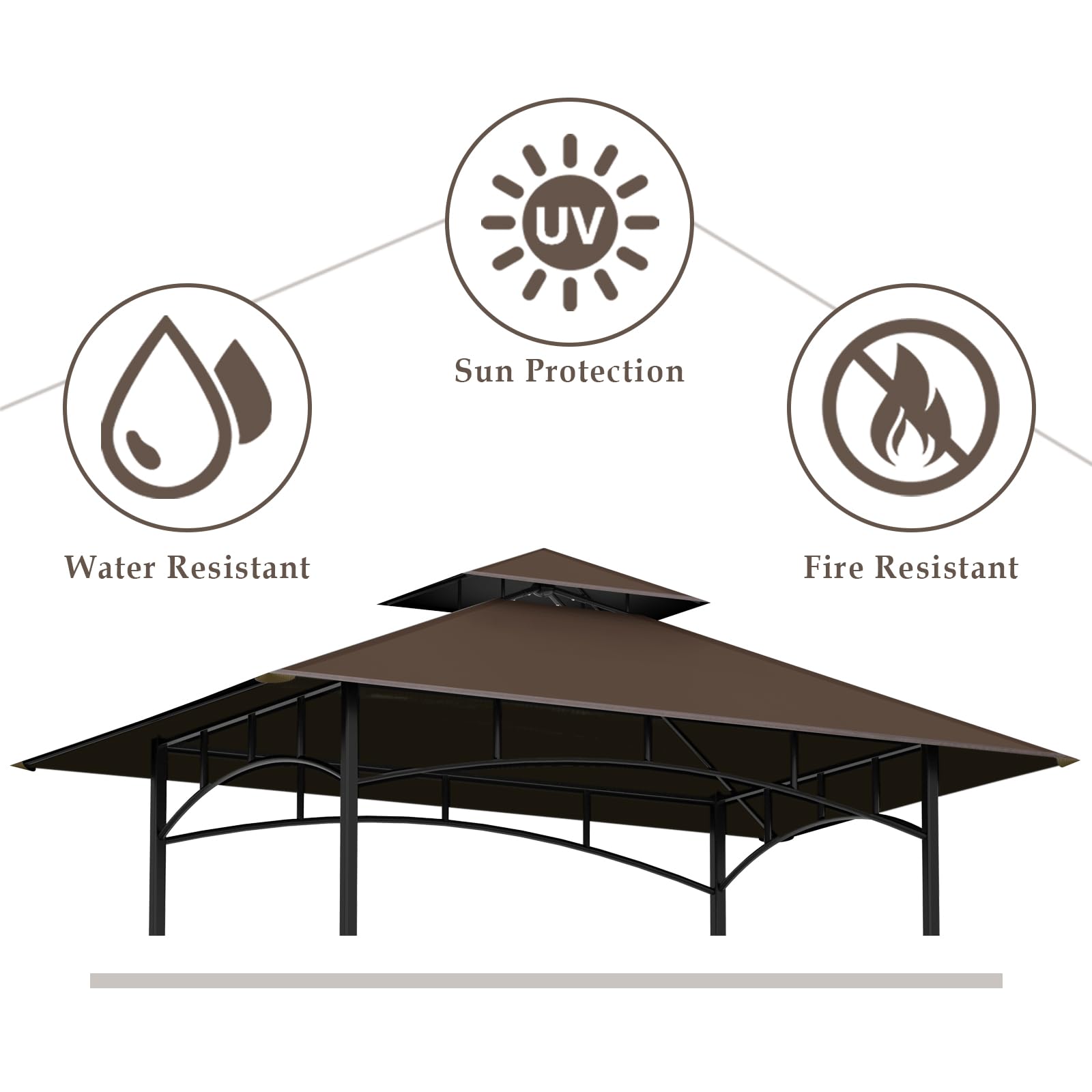 COVBOARD canopy top showing double roof ventilation design
