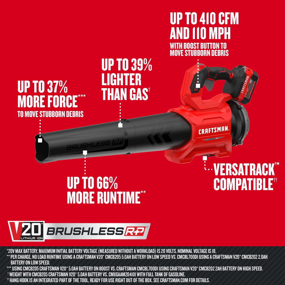 CRAFTSMAN leaf blower battery and charger included