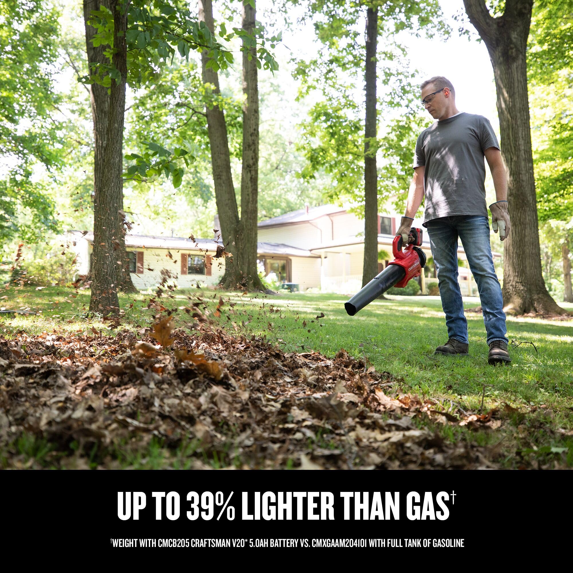 CRAFTSMAN leaf blower in use in garden