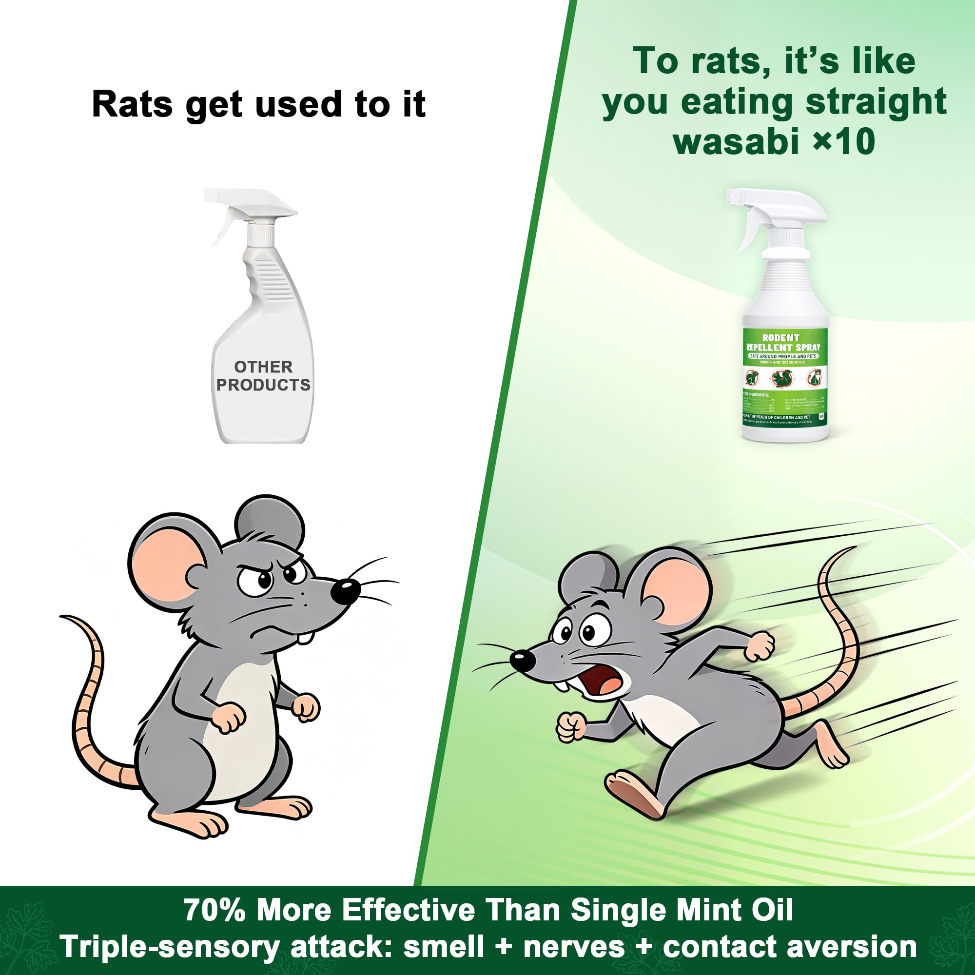 Crobirware peppermint oil spray 16 oz mist sprayer close-up