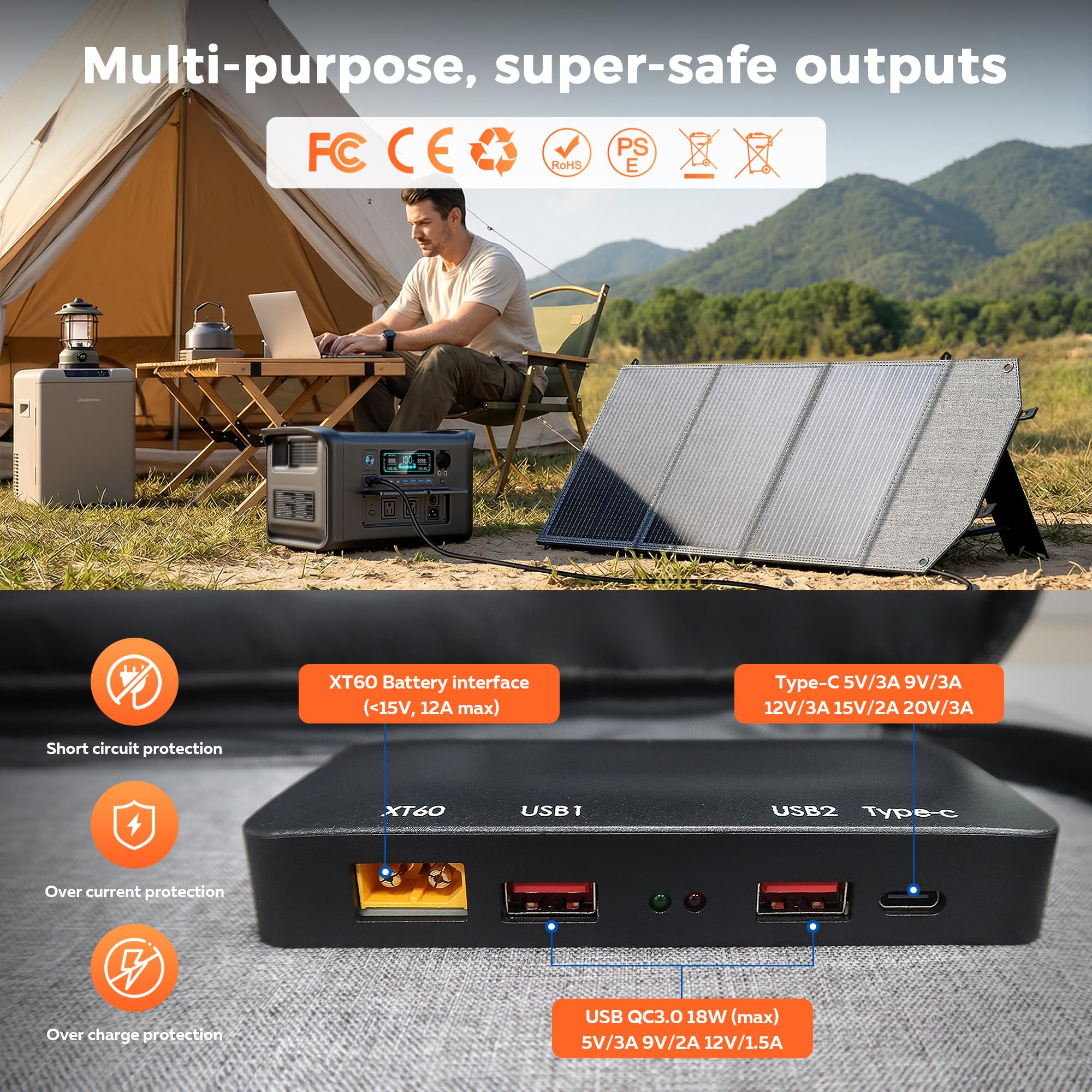 CTOLITY 100W Portable Solar Panel specifications detail