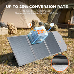 CTOLITY 100W solar panel folded for transport