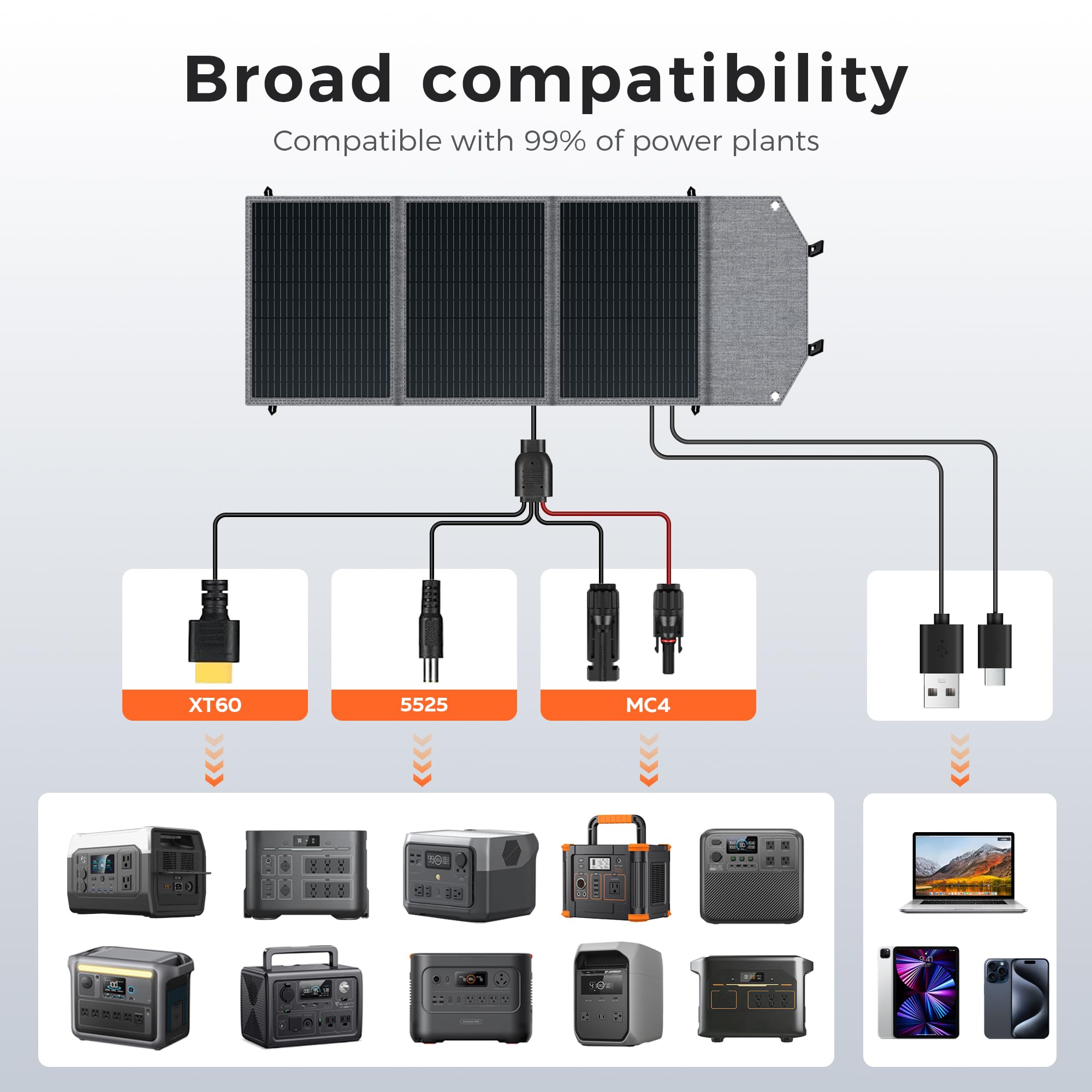 CTOLITY 100W solar panel hanging on an RV