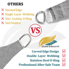 Curved edge design of Shade&Beyond sun shade sail