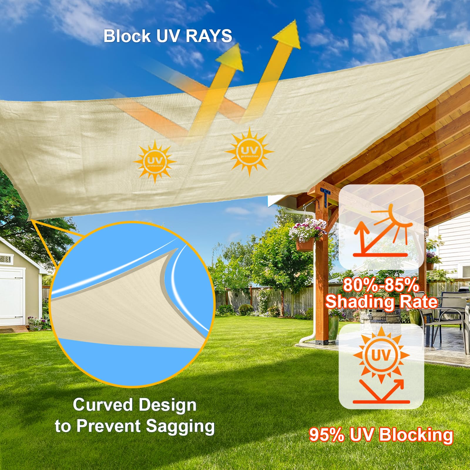 Curved edge design of SUNLAX Sun Shade Sail