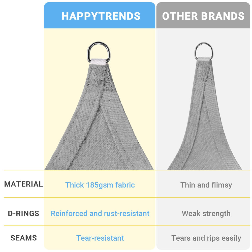 Curved edges of HappyTrends Sun Shade Sail