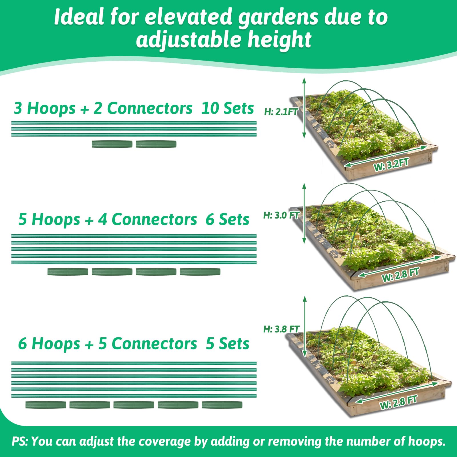 Customizable garden tunnel using LifeisLuck hoops