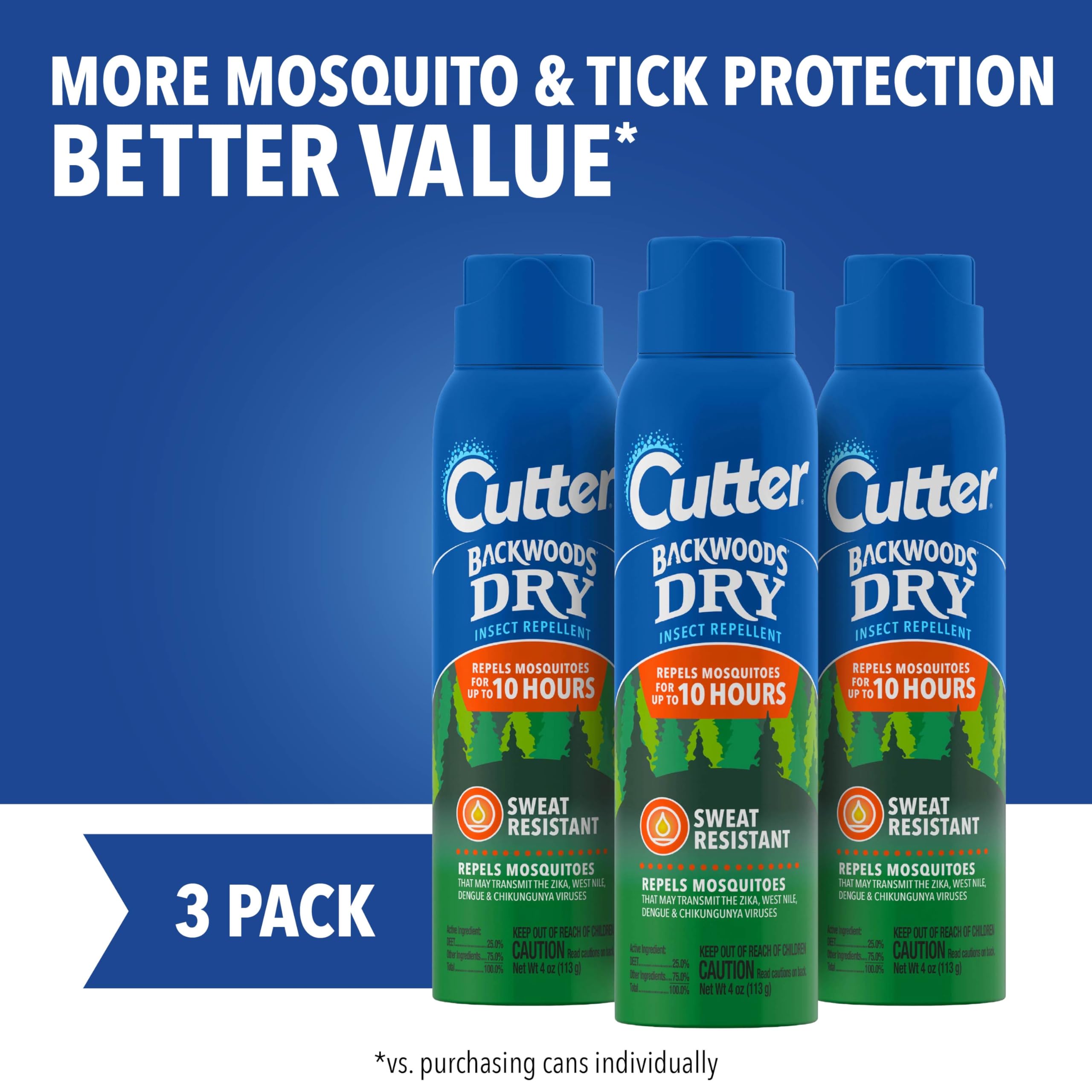 Cutter Backwoods Dry Insect Repellent 4 Oz aerosol can side view