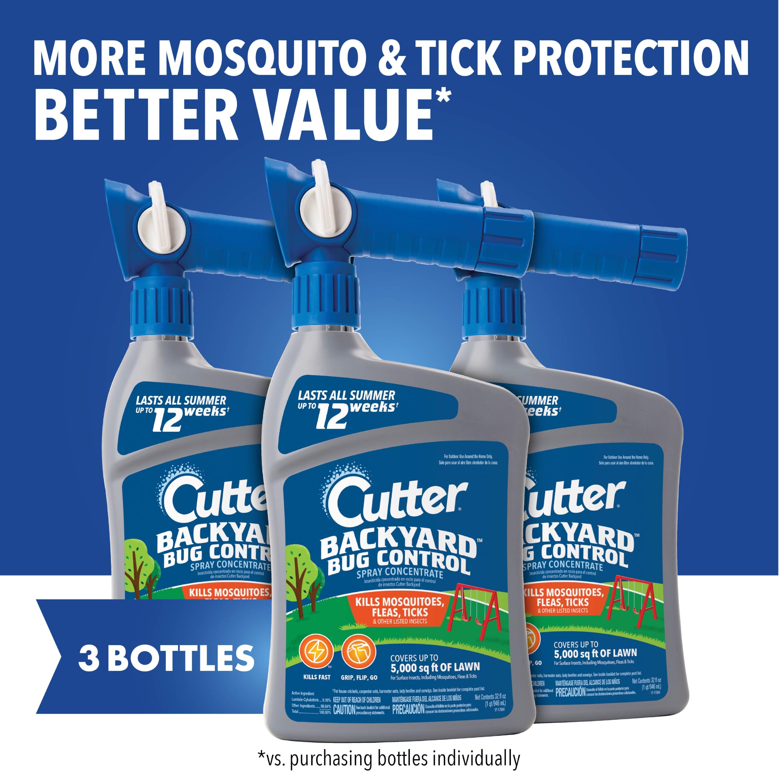 Cutter Backyard Bug Control Spray Concentrate bottle with QuickFlip Hose-End Sprayer