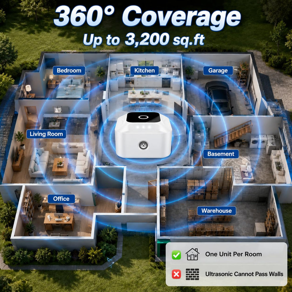 CXIENAOY Ultrasonic Rodent Repellent plugged in