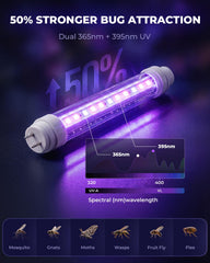 CXRUY Bug Zapper showing replaceable LED tube feature