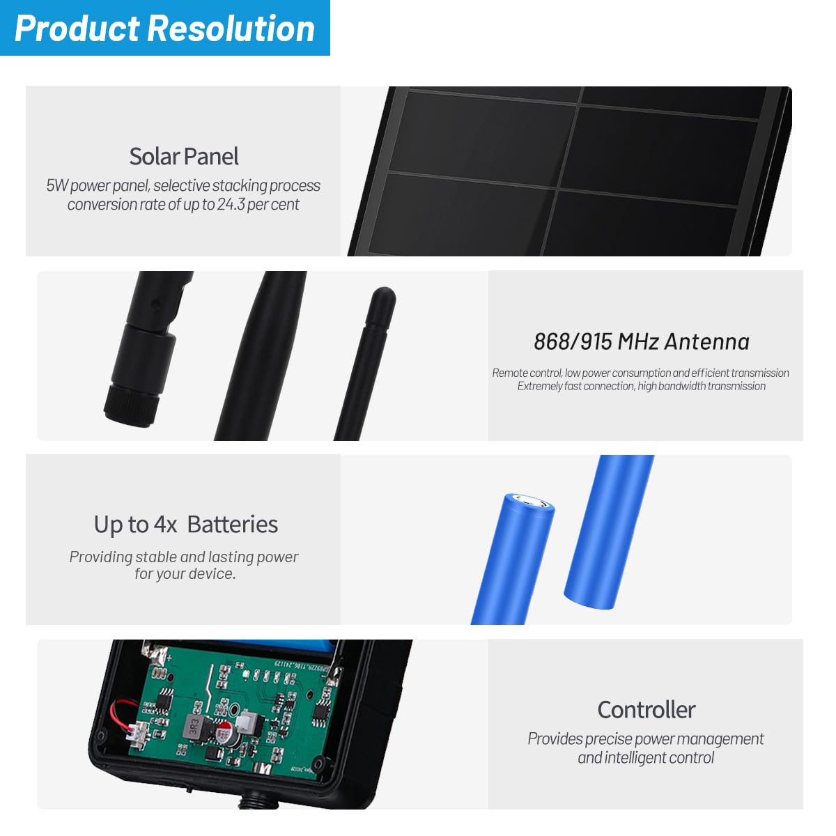 D5-1A Solar Panel Kit in outdoor setting