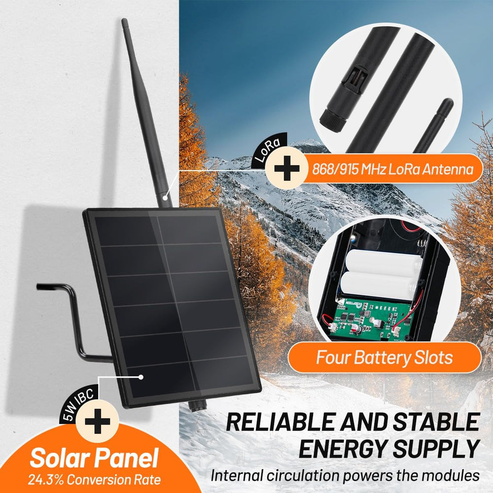 D5-1A Solar Panel Kit packaging front view