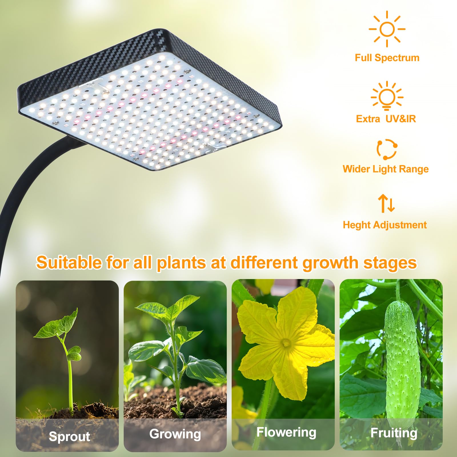 Daisy-chain connection design of GroCruiser Grow Light