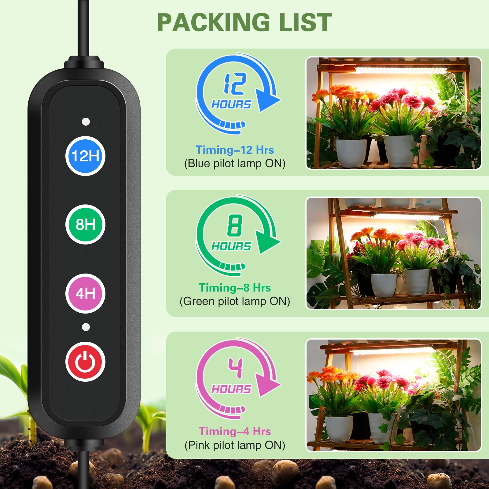 Daisy-chain connection of LPMZMBL grow lights