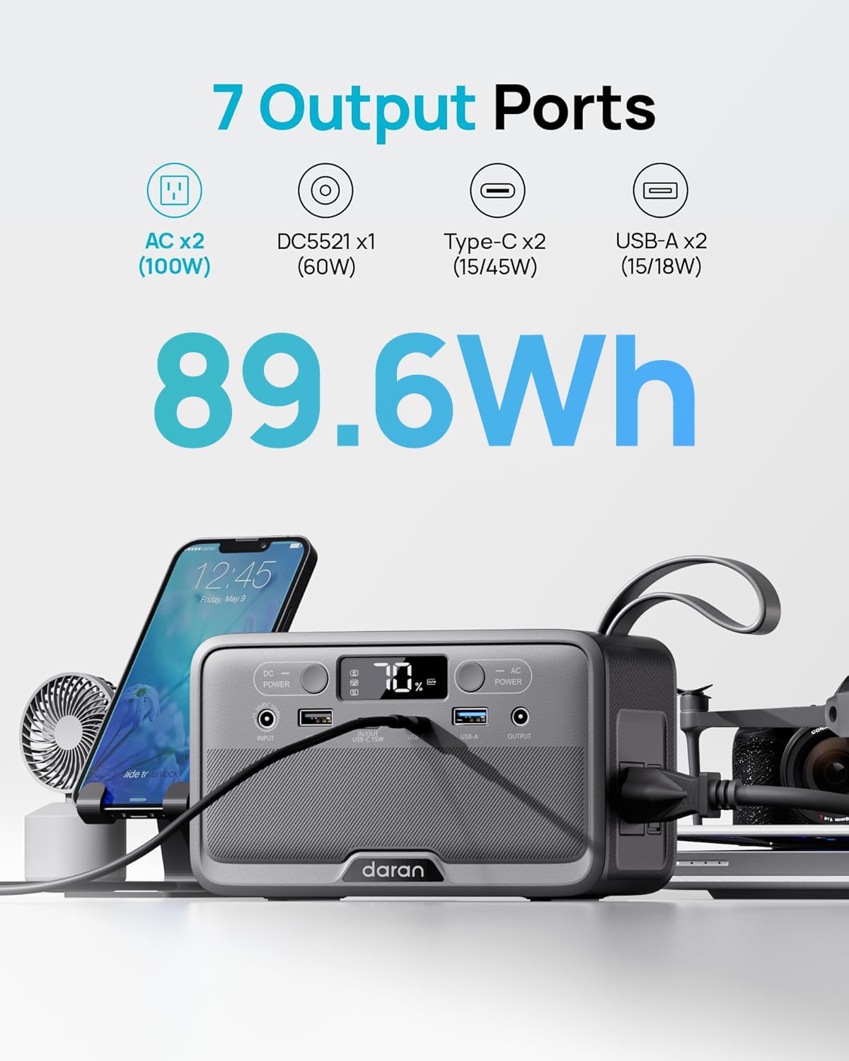 Daran Portable Power Station side view showing USB ports