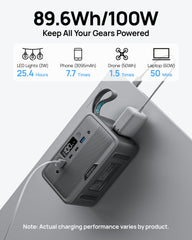 Daran Portable Power Station with ergonomic handle