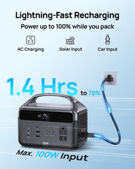DaranEner 300W Portable Power Station charging ports close-up