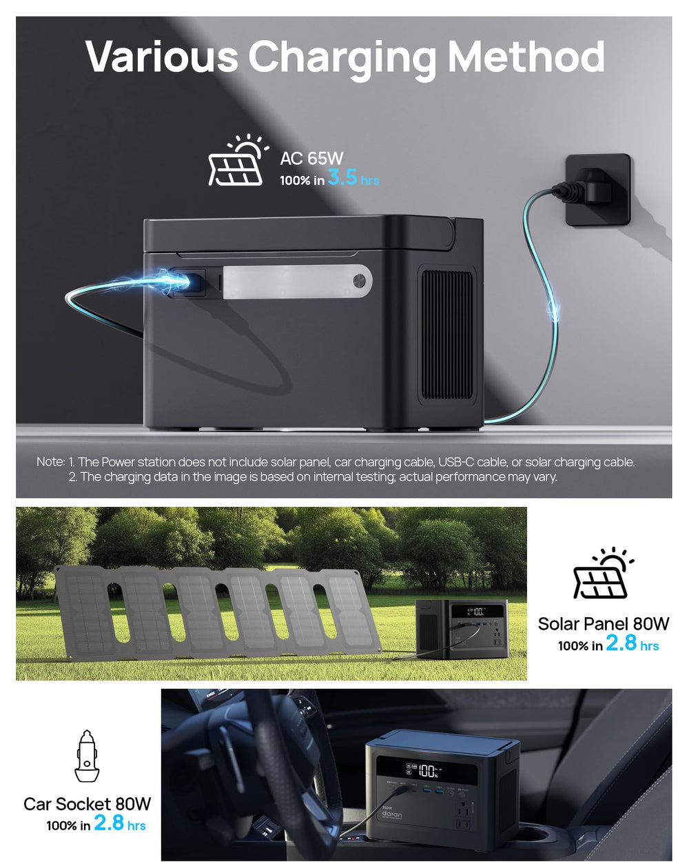 DaranEner Portable Power Station 350W with user guide and AC cable