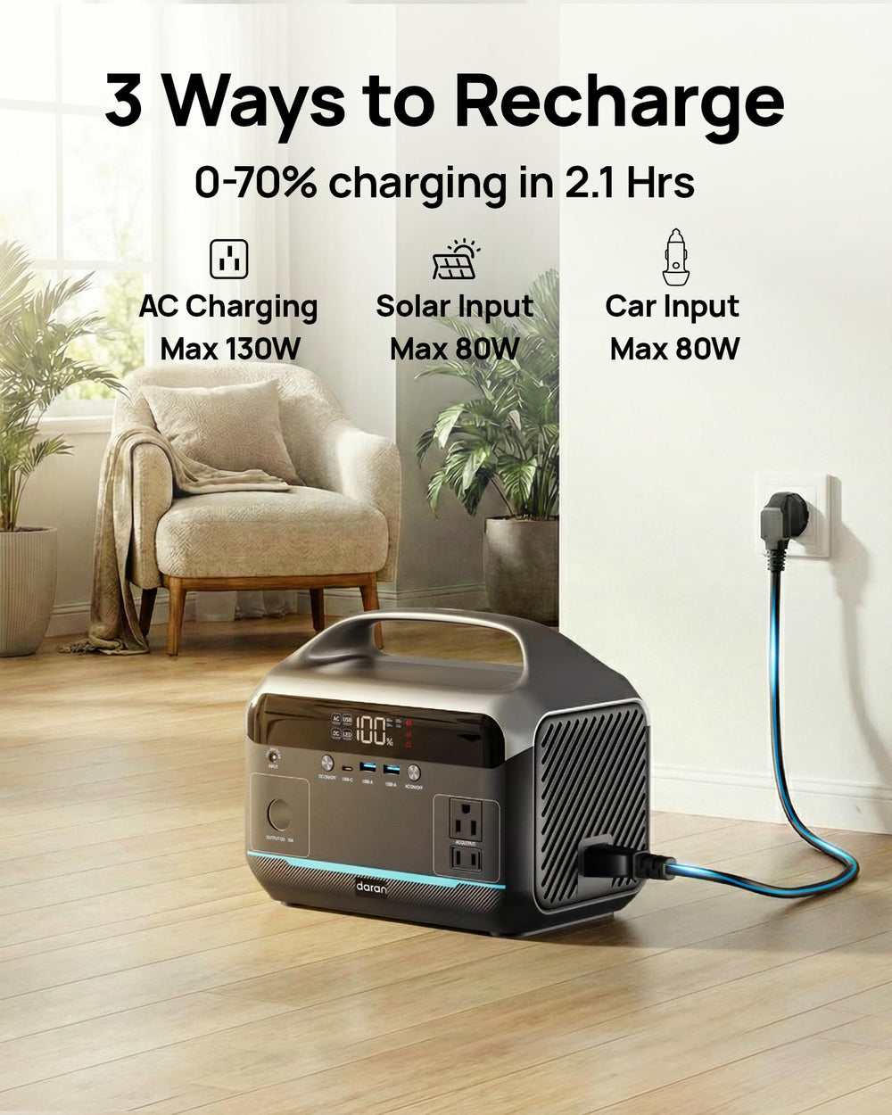 DaranEner Portable Power Station 600W packaging