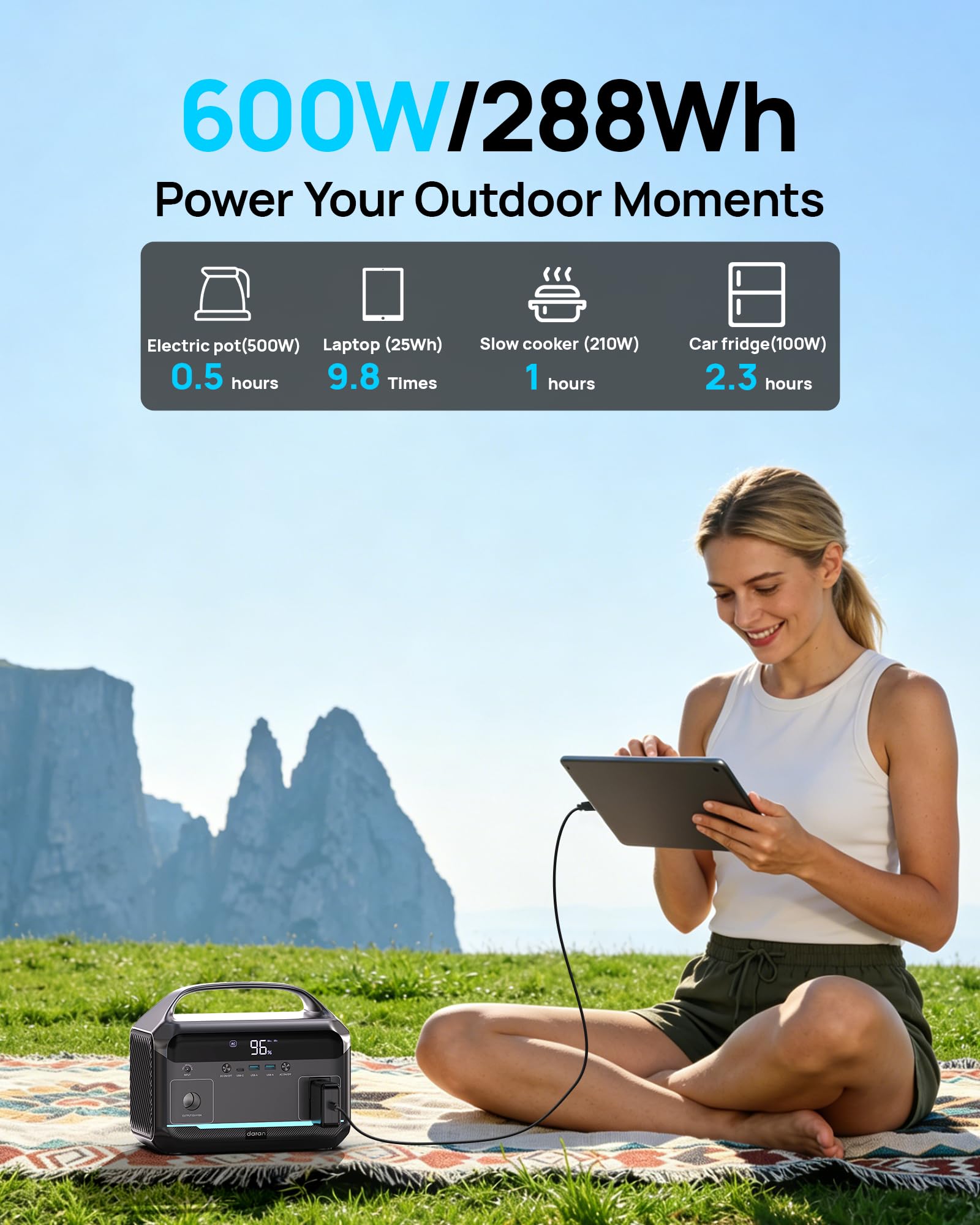 DaranEner Portable Power Station 600W side view with ports
