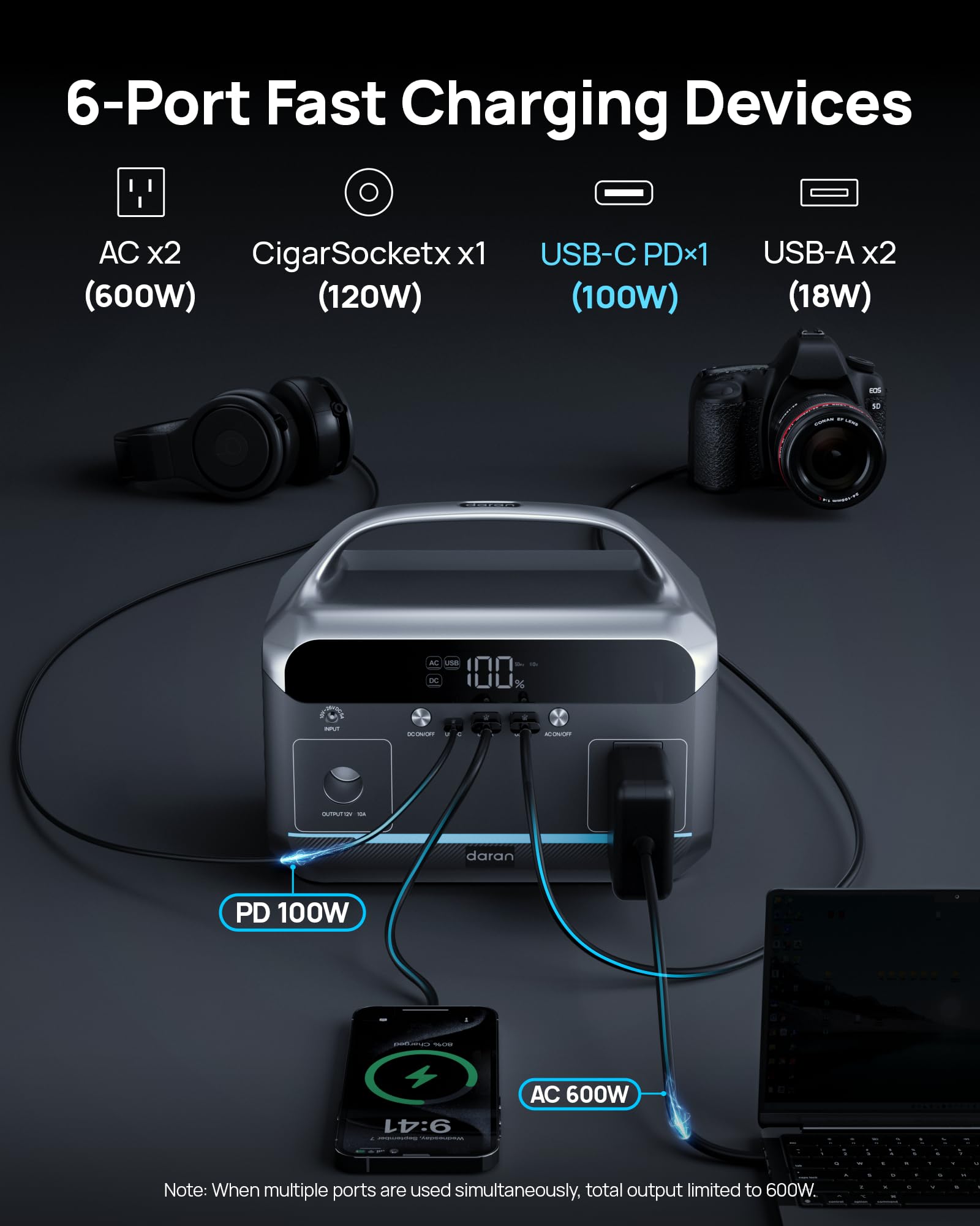 DaranEner Portable Power Station 600W with devices charging
