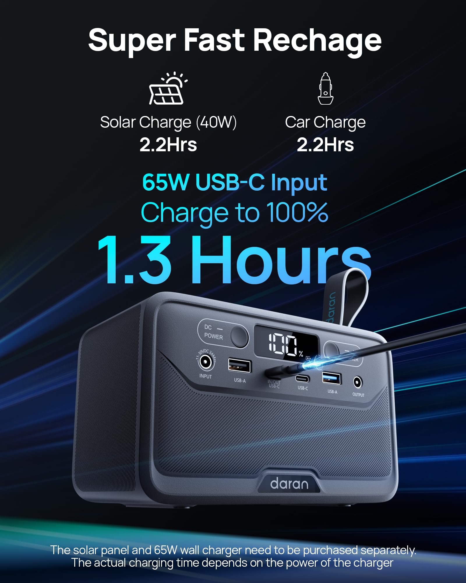 DaranEner Portable Power Station dimensions comparison with soda bottles