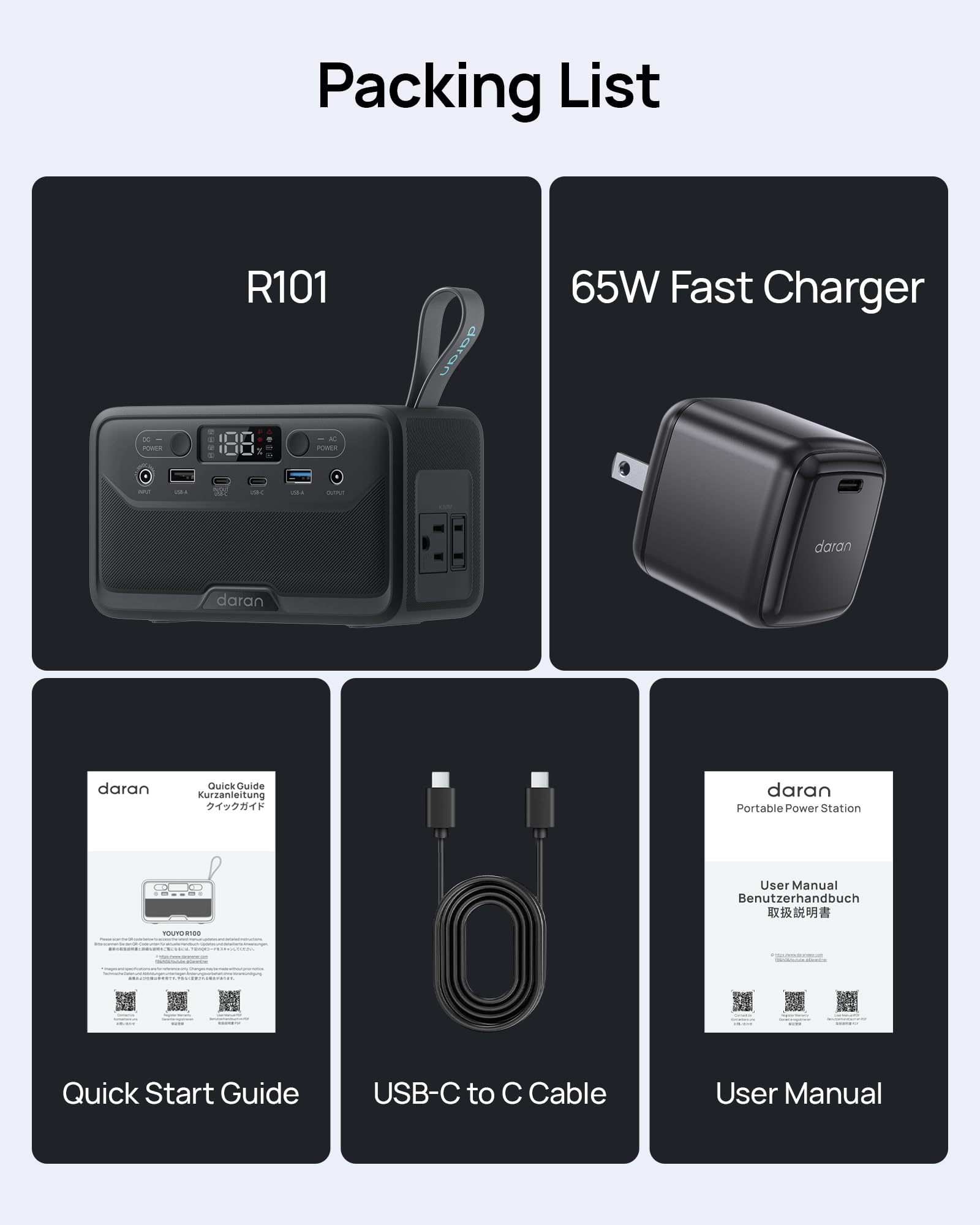 DaranEner Portable Power Station side view showing charging ports