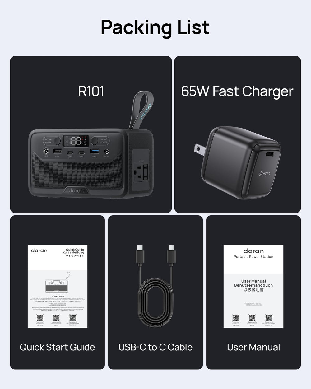 DaranEner Portable Power Station side view showing charging ports