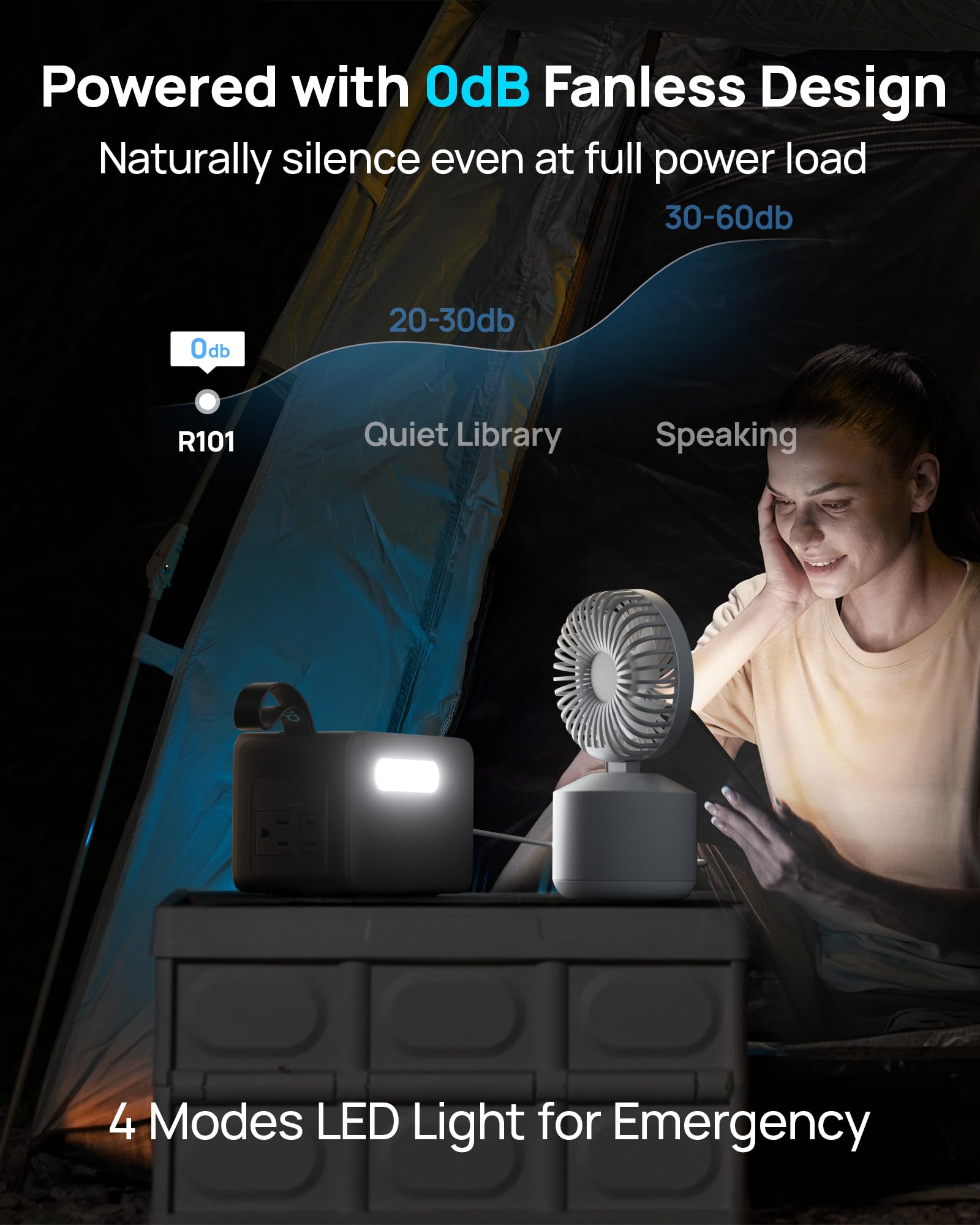 DaranEner Portable Power Station user manual and quick start guide