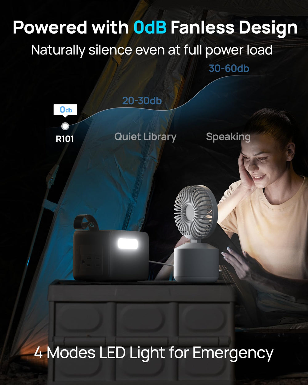 DaranEner Portable Power Station user manual and quick start guide