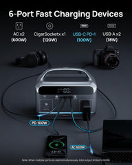 DaranEner Portable Power Station with digital display