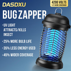 DASDXU Bug Zapper showing 365nm bulb design