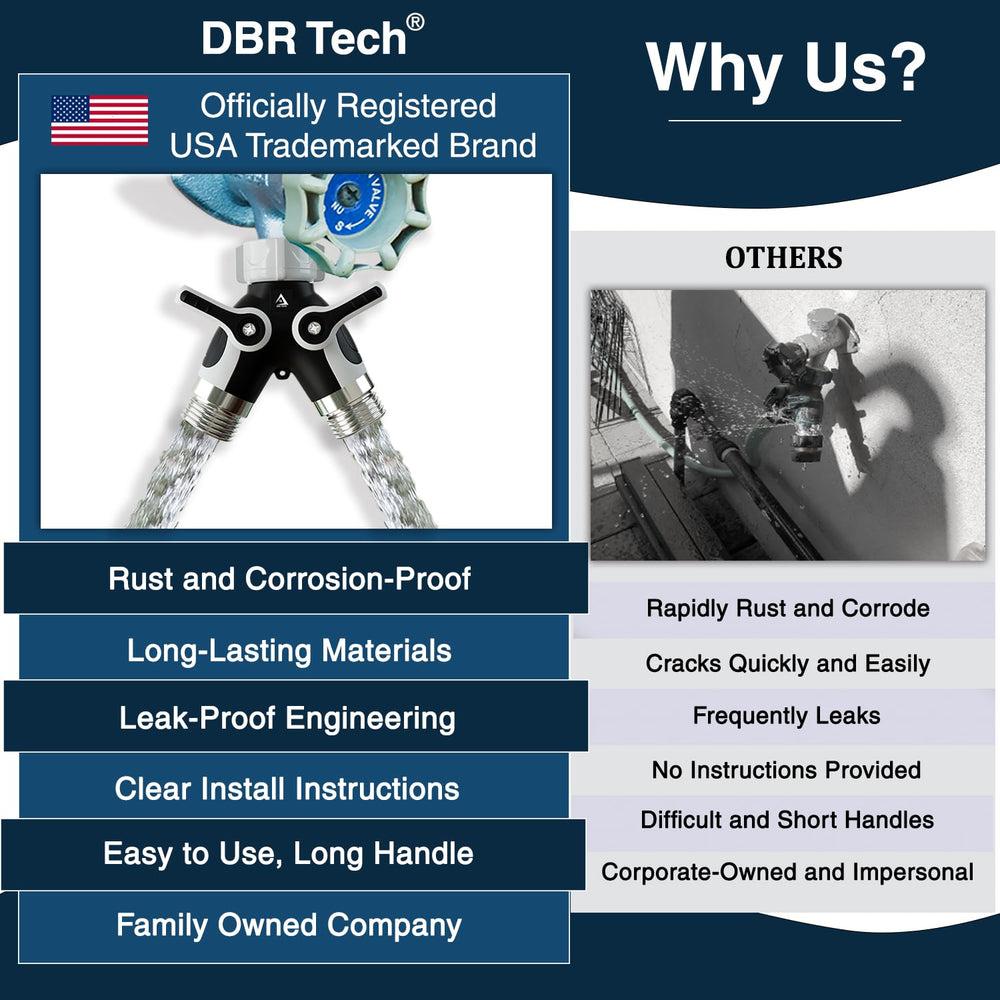 DBR Tech Hose Splitter in use watering a garden