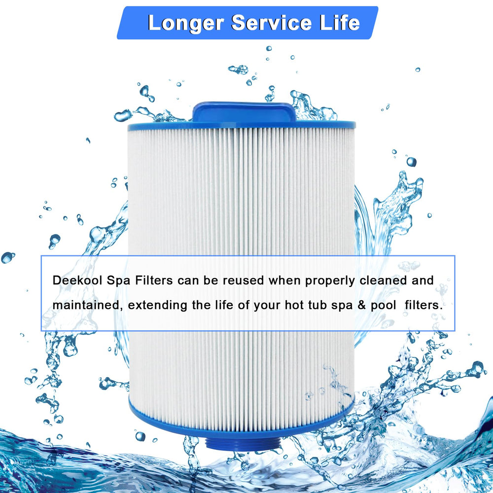 DEEKOOL PAS50SV-F2M filter dimensions and specifications