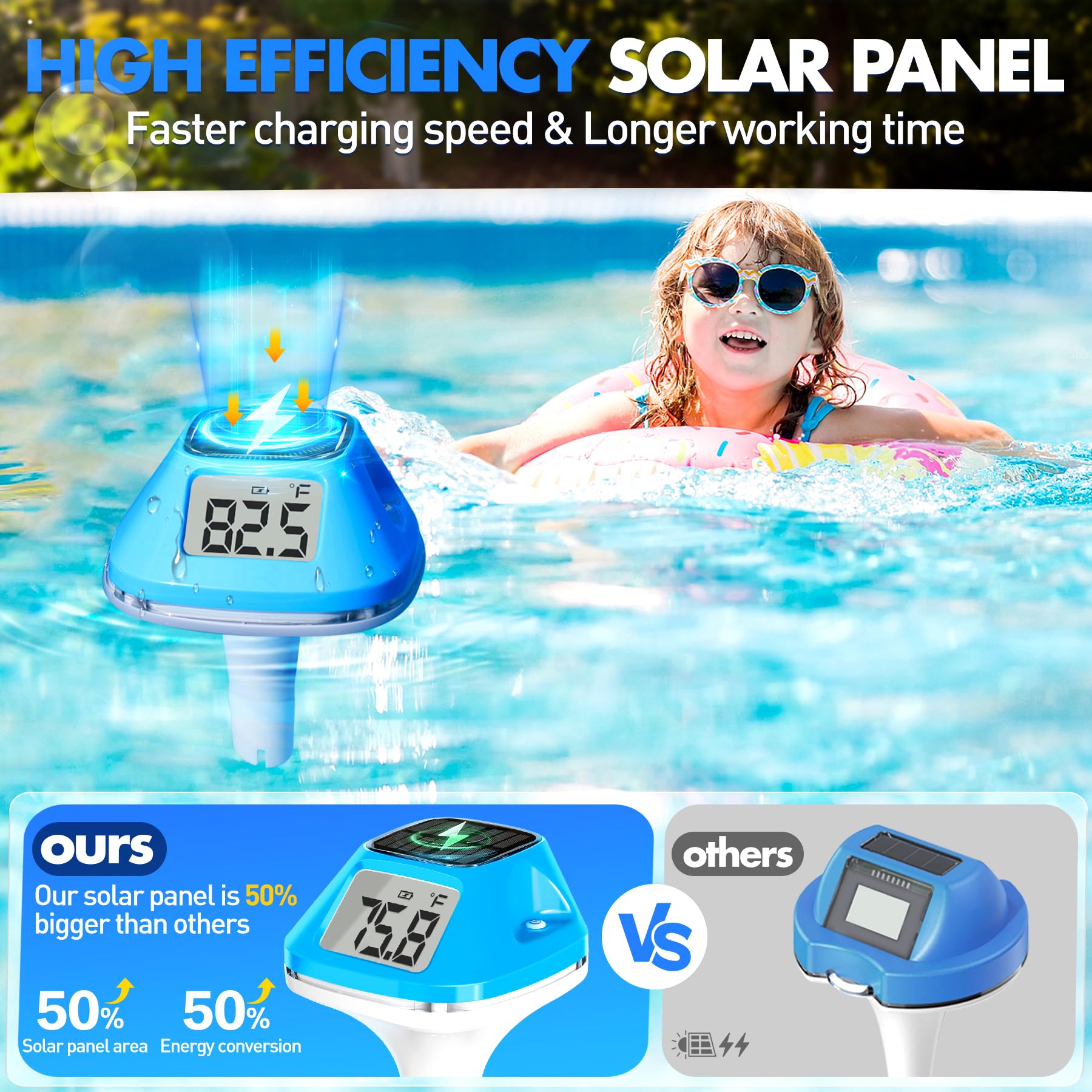 DeeprBlu Floating Solar Pool Thermometer with solar panels visible