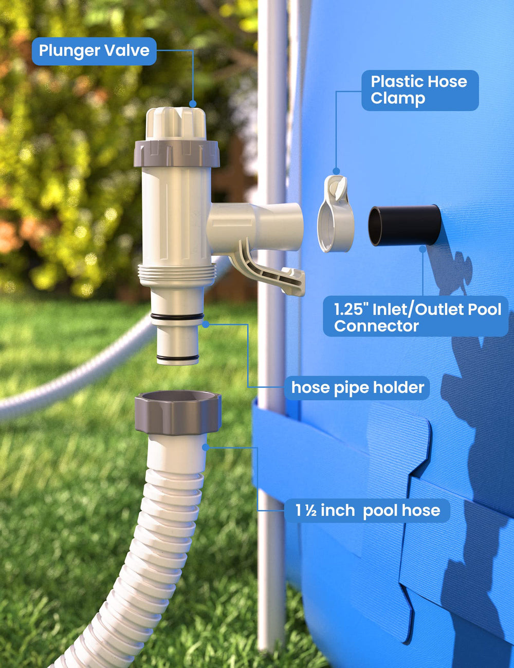 Deeroll Plunger Valve close-up showing installation compatibility