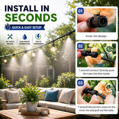 Delinlin misting system water filter for cleaner mist