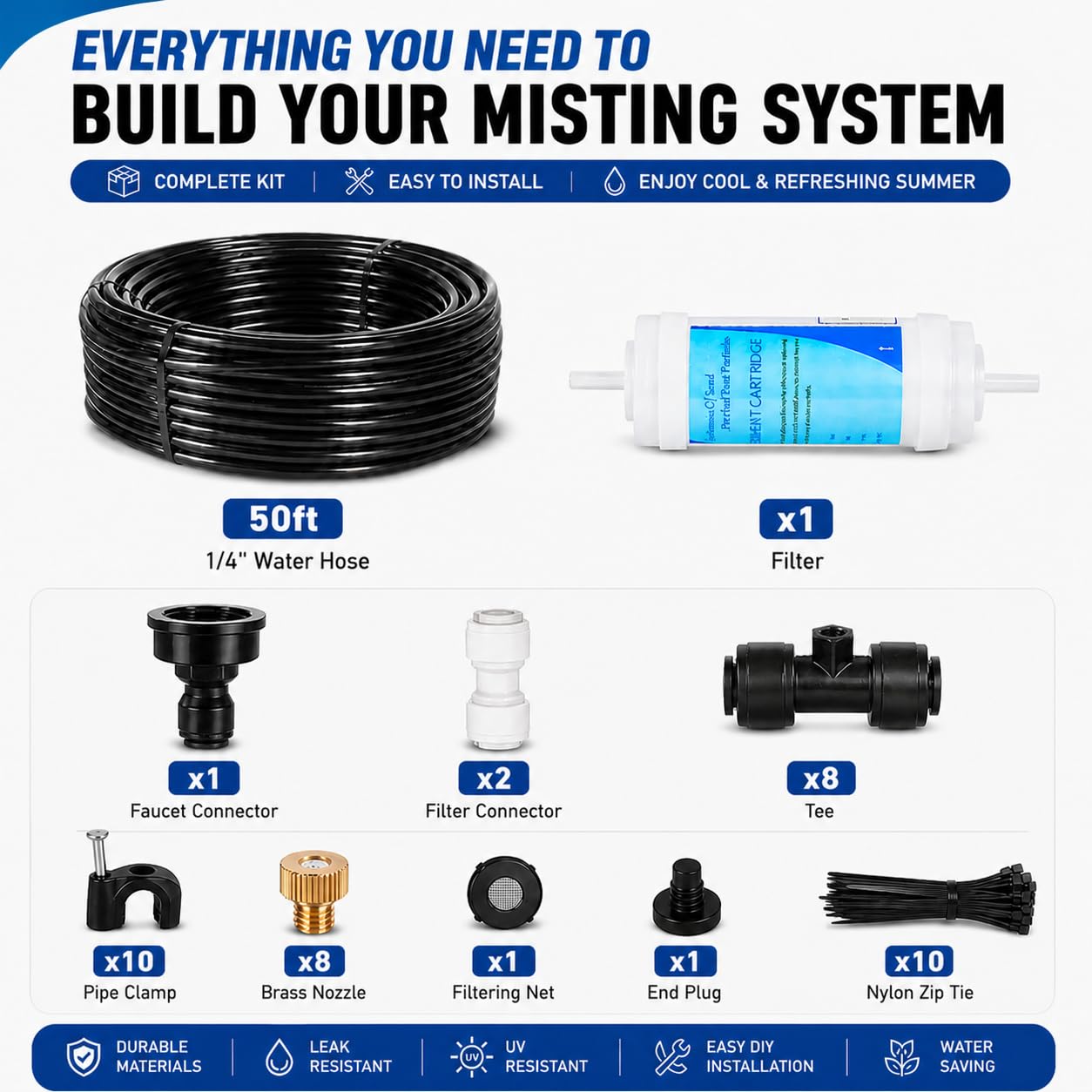 Delinlin misting tubing layout in a garden