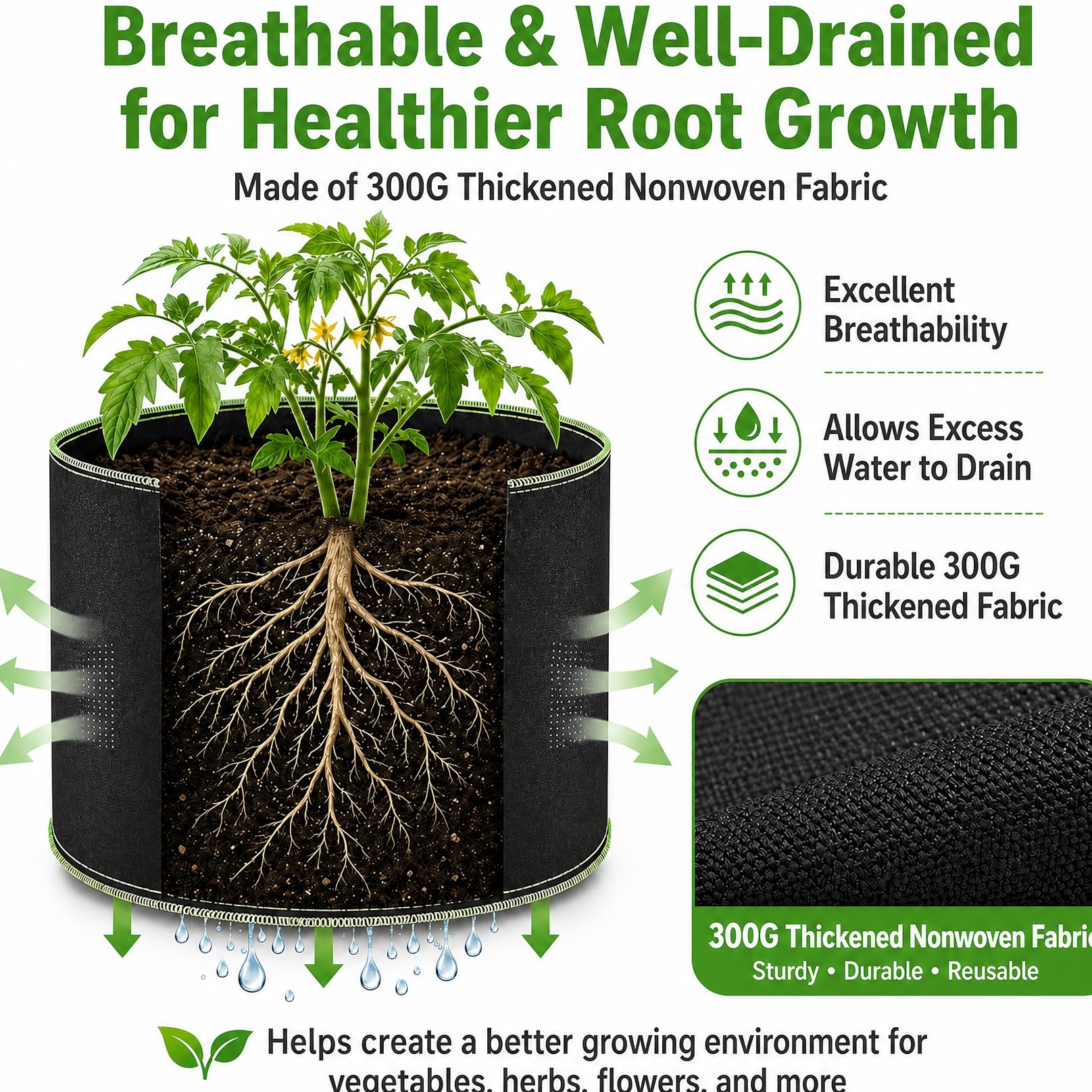 Delxo 1 Gallon Grow Bags showing breathability feature