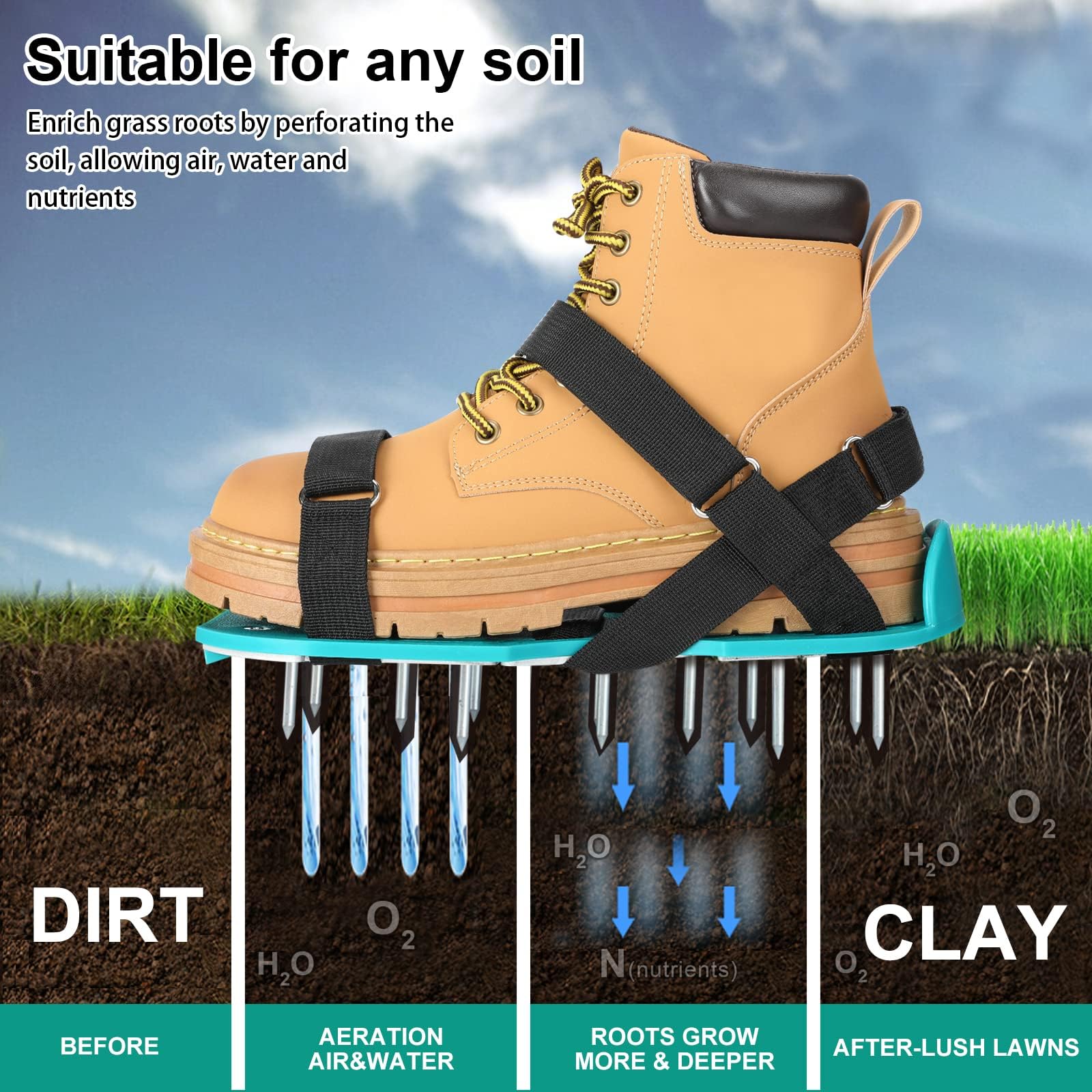 DenForste Lawn Aerator Shoes packaging