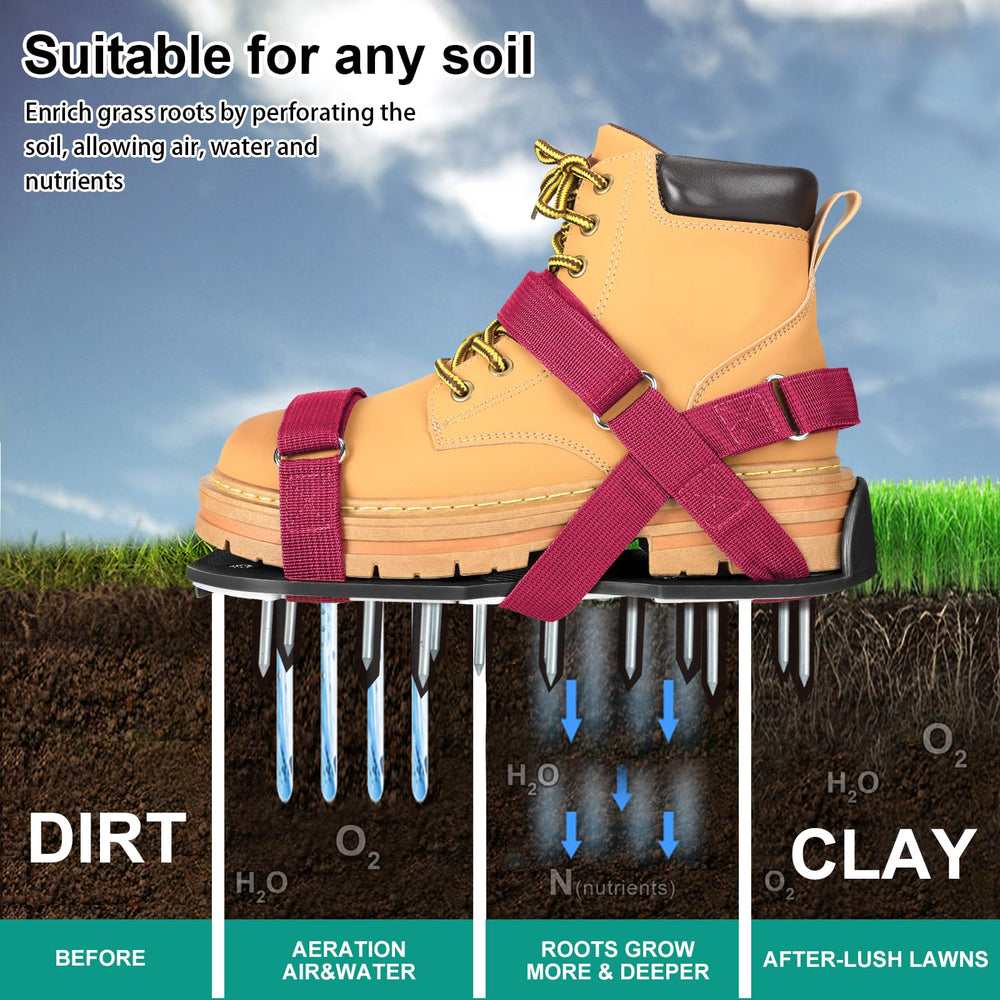 DenForste Lawn Aerator Shoes packaging details