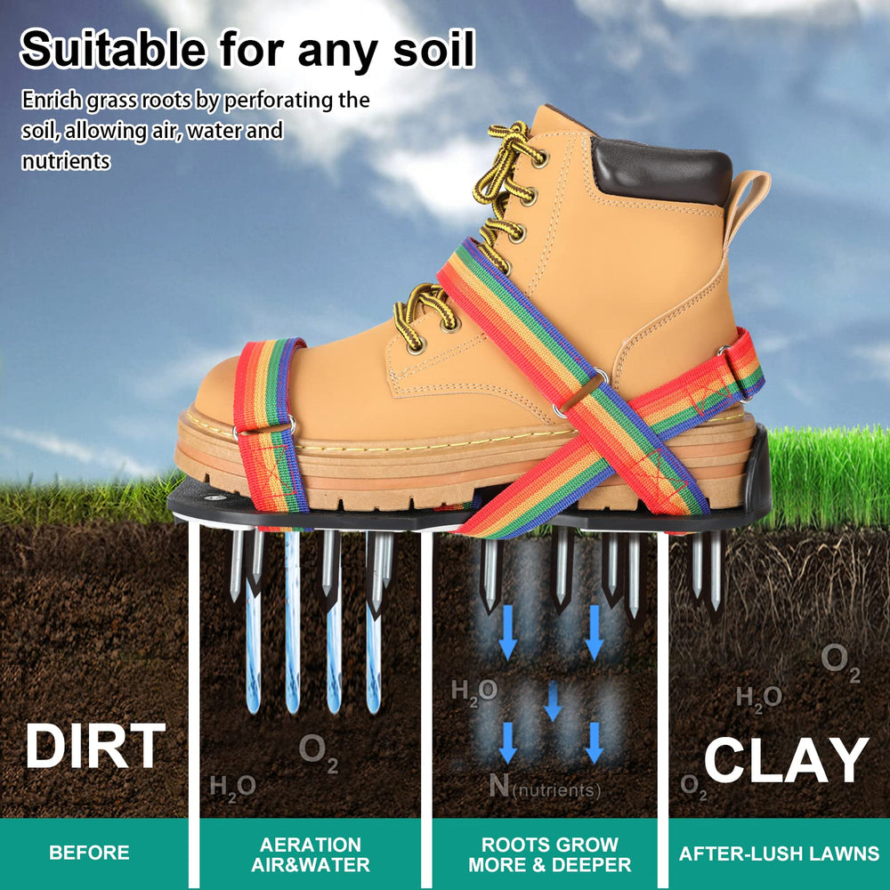 DenForste Lawn Aerator Shoes packaging display