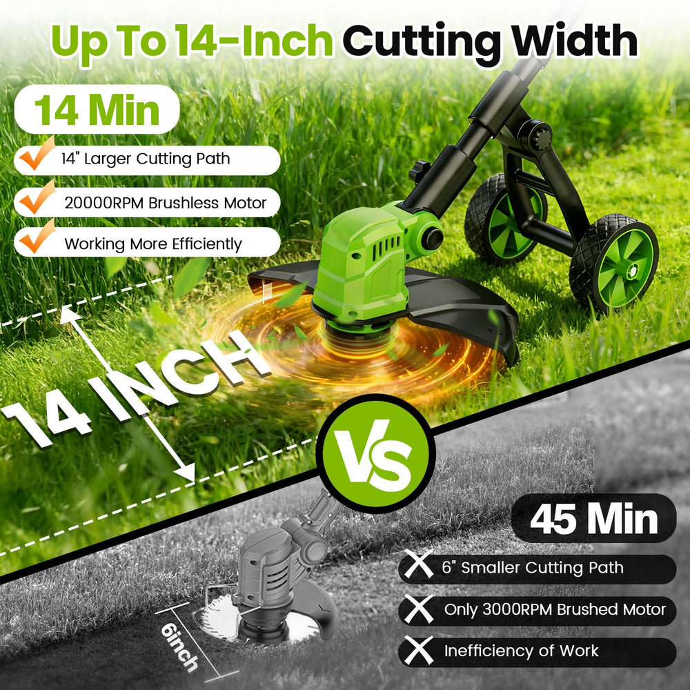 denqir cordless string trimmer showing 14-inch cutting width