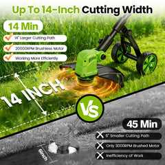 denqir cordless string trimmer showing 14-inch cutting width