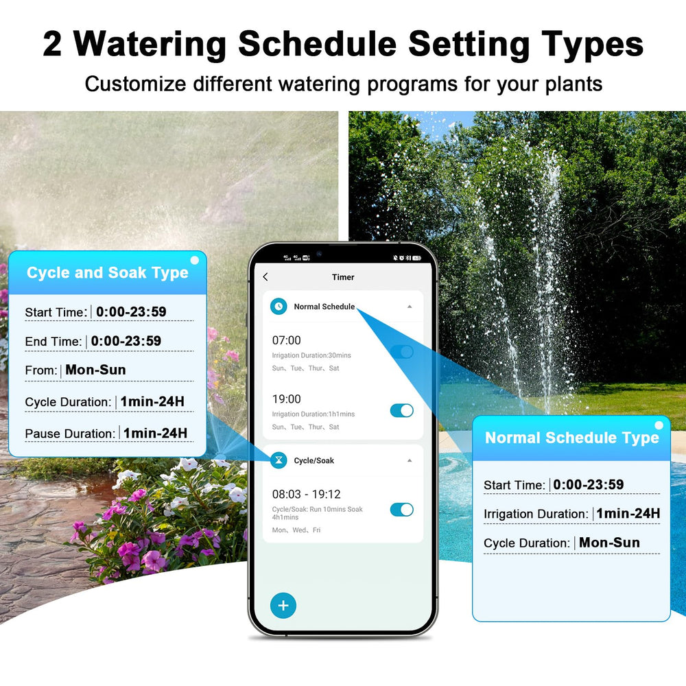 Denvest WiFi Water Timer installed on garden hose faucet